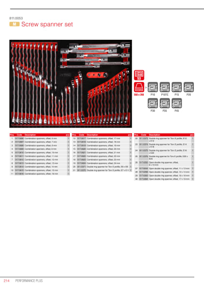 05092025_dok_pro_alg_kati_811.0053-en_sall_aqu_v1.pdf