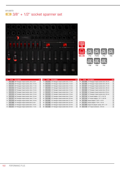 05092025_dok_pro_alg_kati_811.0073-en_sall_aqu_v1.pdf