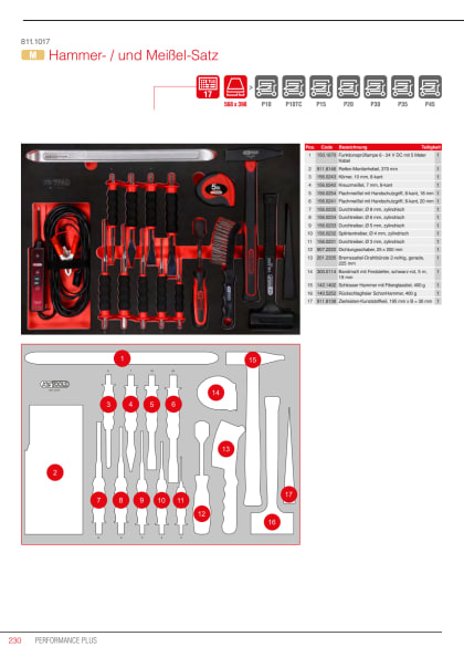05092025_dok_pro_alg_kati_811.1017-de_sall_aqu_v1.pdf