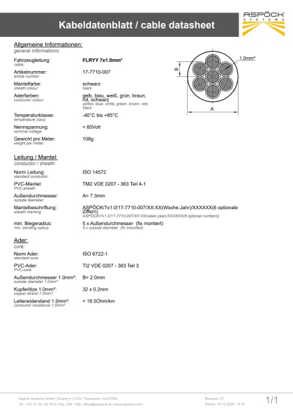 a177710007_tdb_d_e.pdf