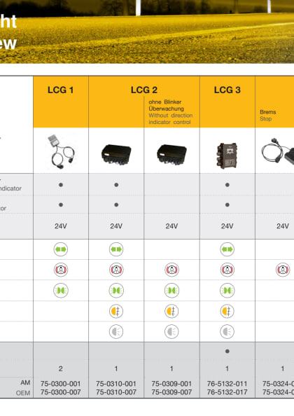a750300007_a750310001_a765132017_aspoeck_lcg_bro_d.pdf