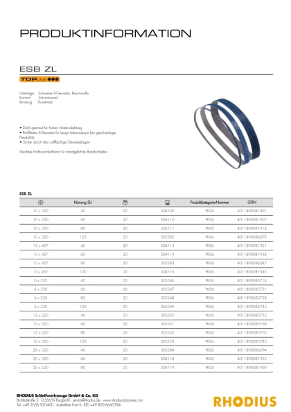 rhodius_esb_zl_pri_d.pdf