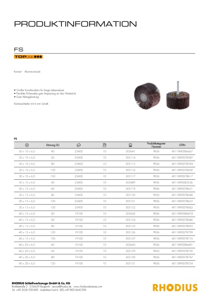 rhodius_fs_pri_d.pdf