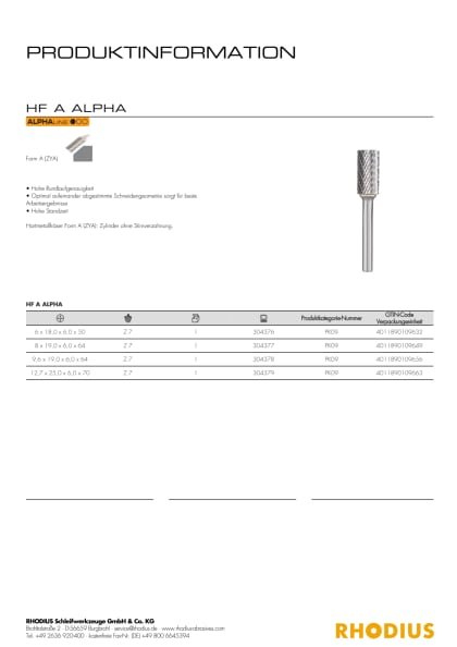 rhodius_hf_a_alpha_pri_d.pdf