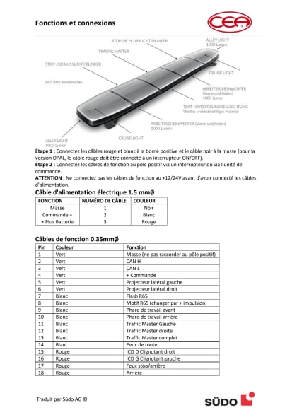 vignal_stellar_warnbalken_bed_f.pdf