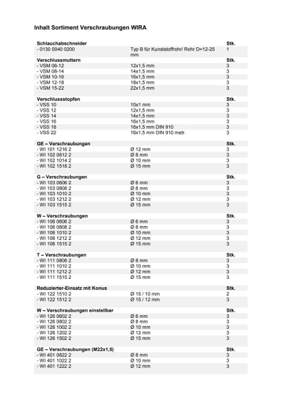 wxsort004_inhalt_de.pdf