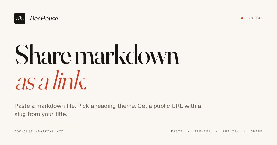 DocHouse: share markdown as a link social preview