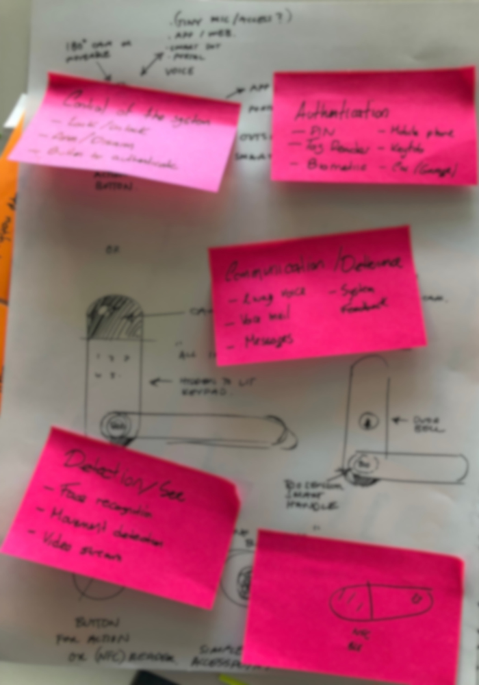 An image that shows some early ideas about LockGuard features and positioning