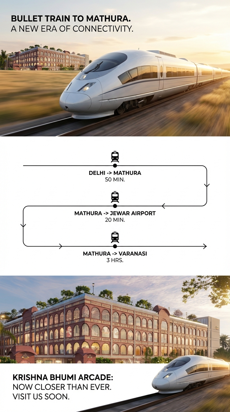 Ujala Speed News report on Mathura bullet train announcement