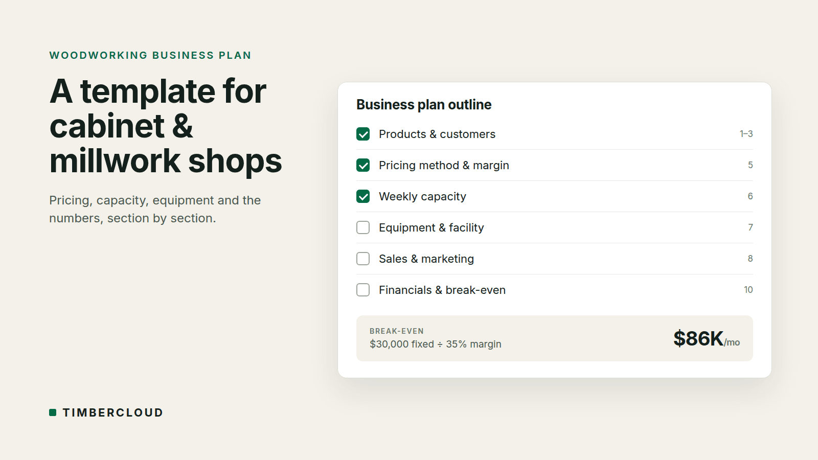 Woodworking Business Plan: A Template for Cabinet and Millwork Shops