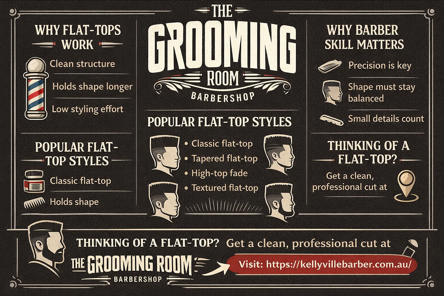 infographic of Flat-Top Haircuts