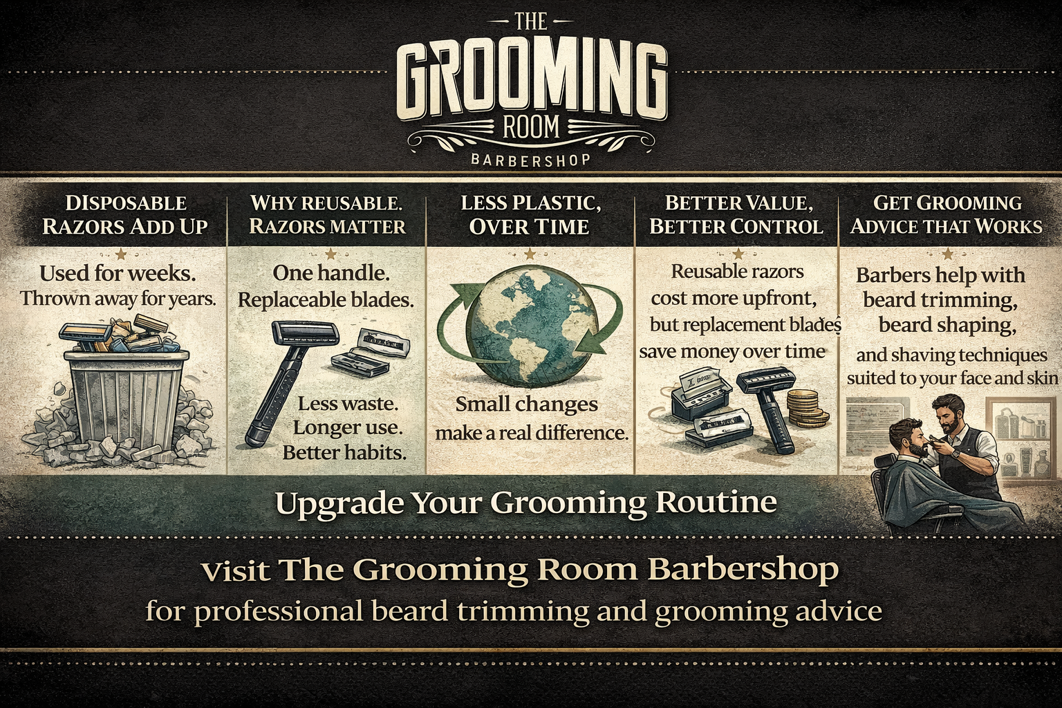 Infographic of upgrade your grooming routine