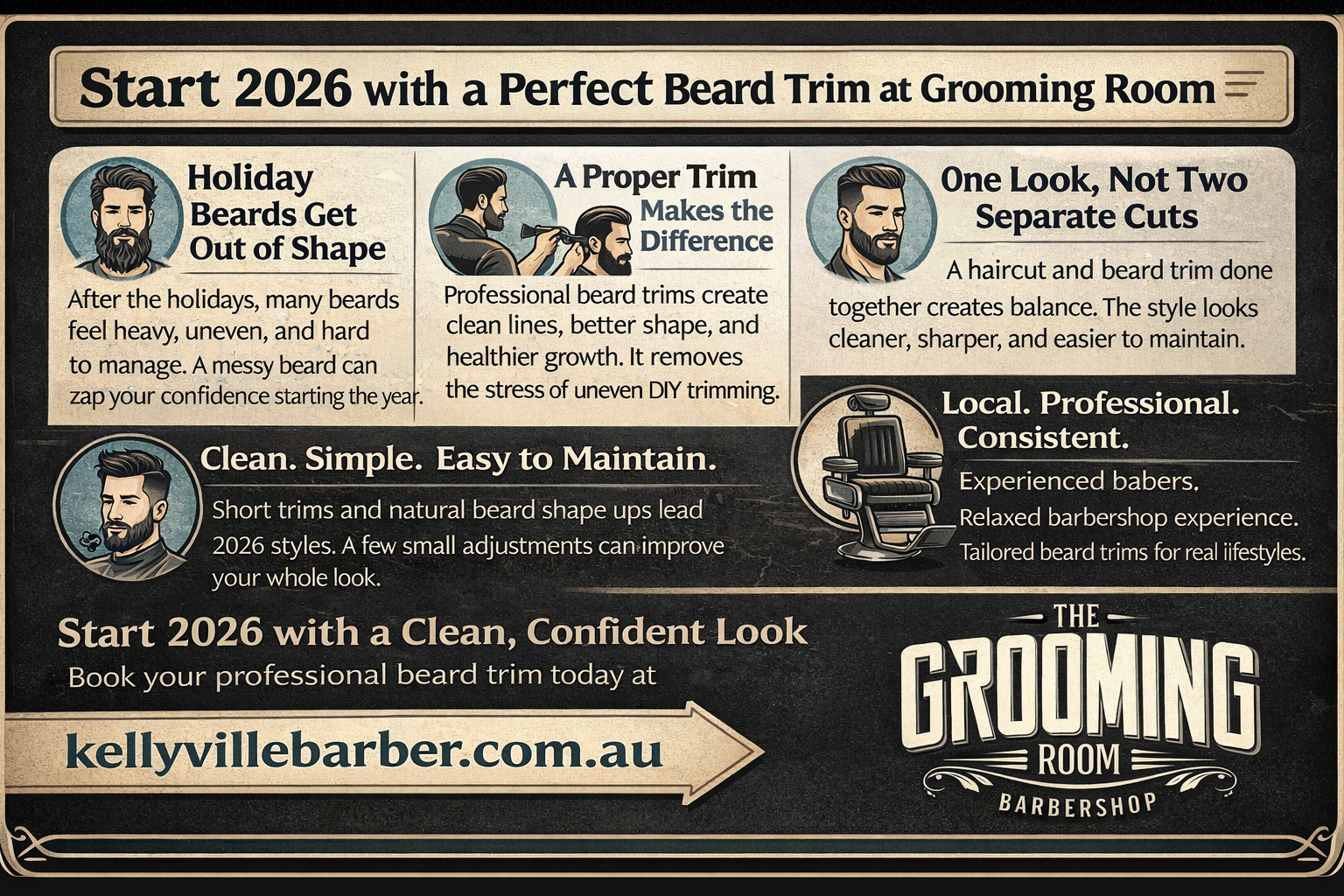 Infpgraphic of Start 2026 with a Perfect Beard Trim at Grooming Room Barbershop Kellyville
