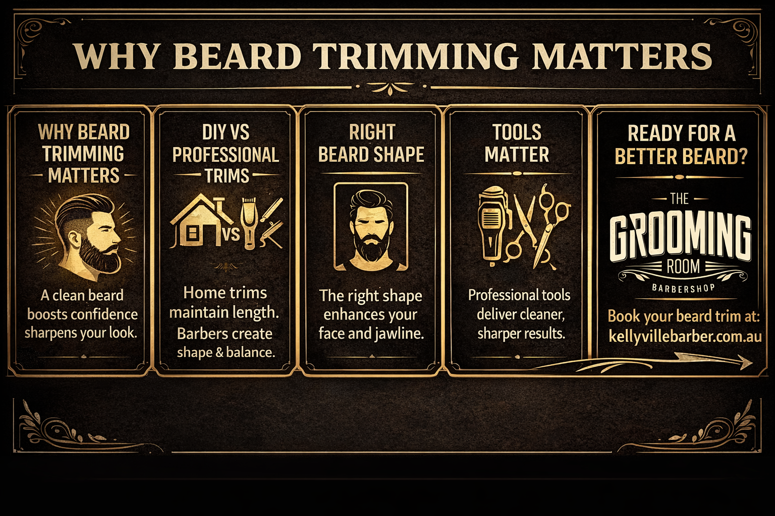 INfographic of why beard trimming matters