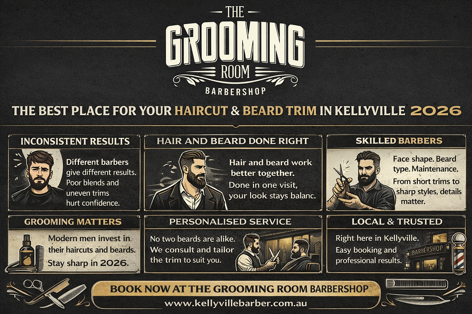 Infographic of best place of haircut and bead trim in kellyville in 2026