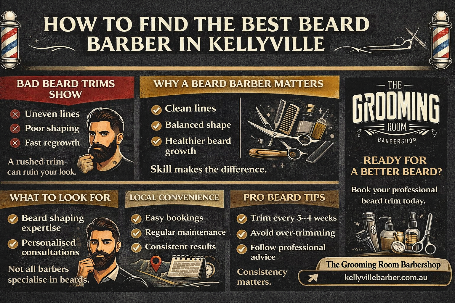 Infographic of how to find best barber in kellyville