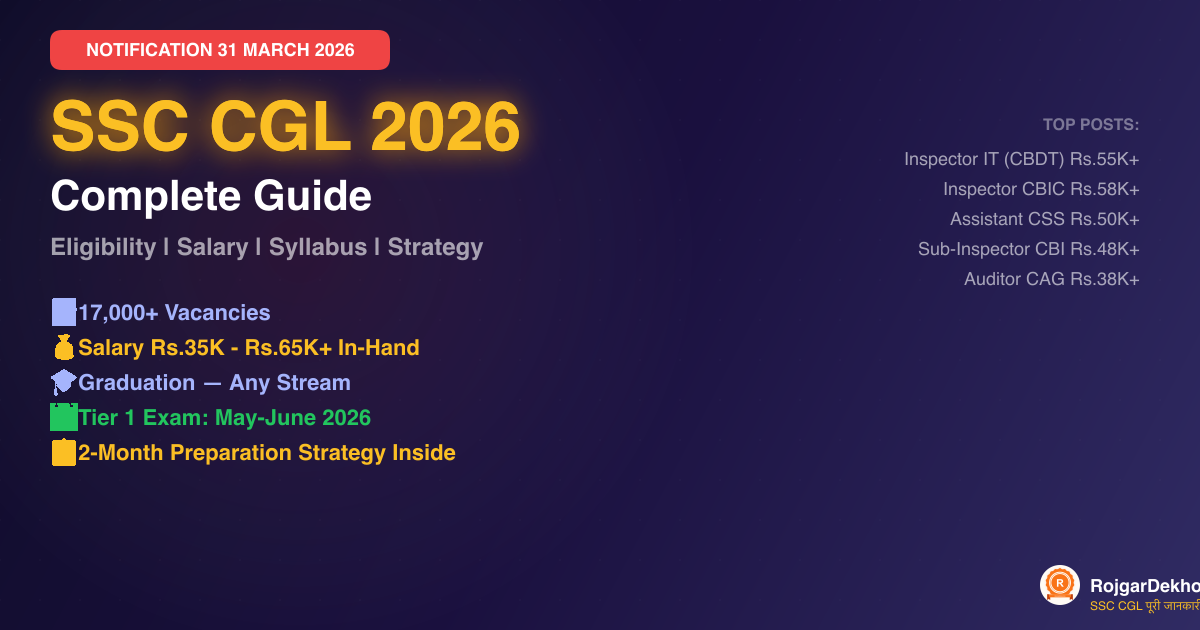 SSC CGL 2026 — Complete Guide: Notification, Eligibility, Salary, Syllabus & Preparation - Preparation | RojgarDekho