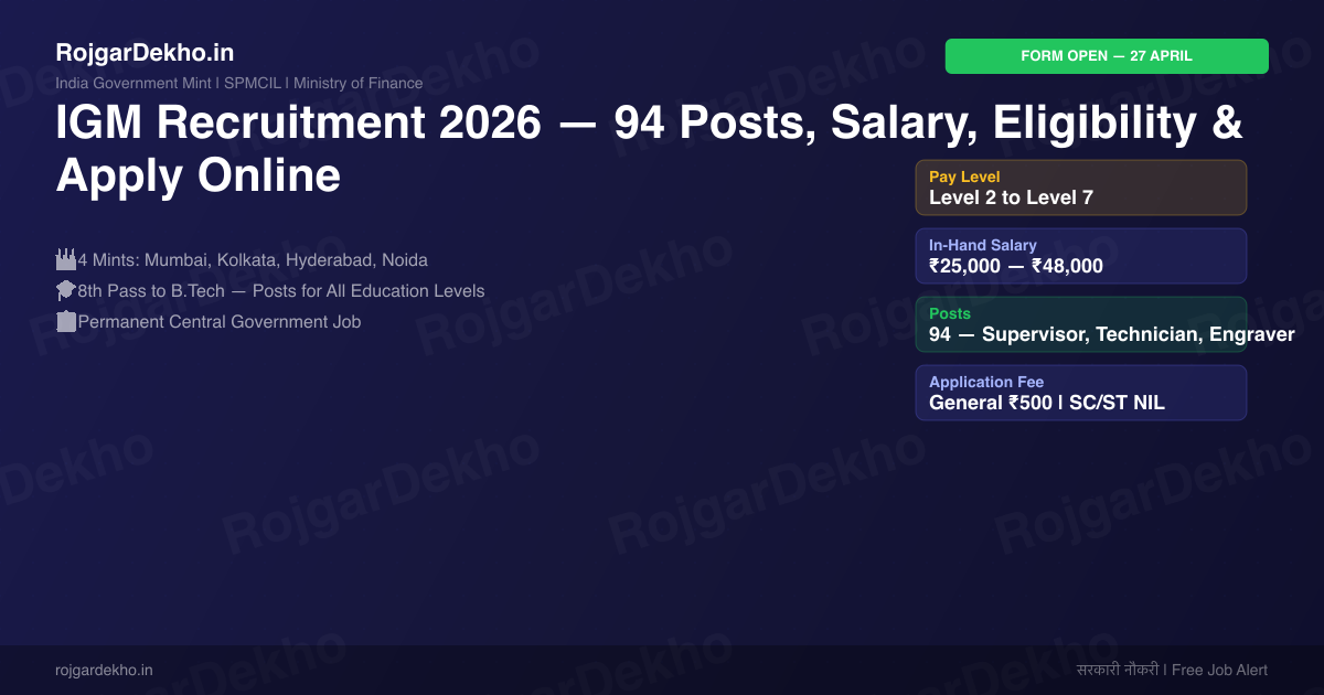 IGM Recruitment 2026 — India Government Mint 94 Posts, Salary, Eligibility & Apply Online - Eligibility | RojgarDekho
