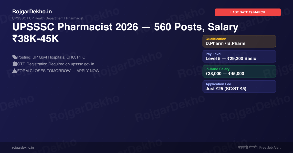 UPSSSC Pharmacist Recruitment 2026 — 560 Posts, Last Date 29 March | Salary & Apply - Eligibility | RojgarDekho
