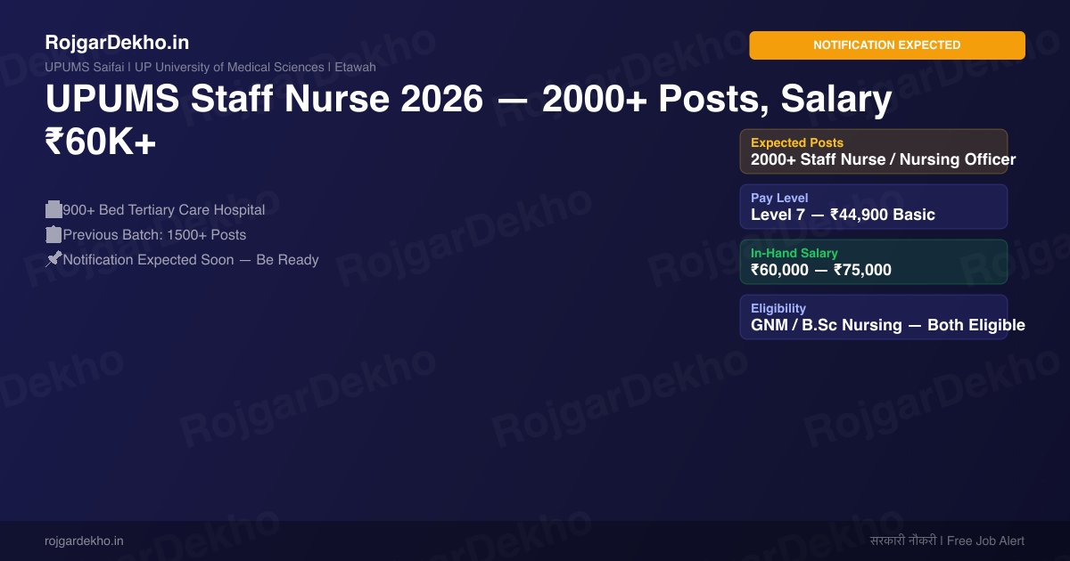UPUMS Staff Nurse Recruitment 2026 — 2000+ Posts Expected, Salary Rs.60K-75K, Eligibility & Apply - Eligibility | RojgarDekho