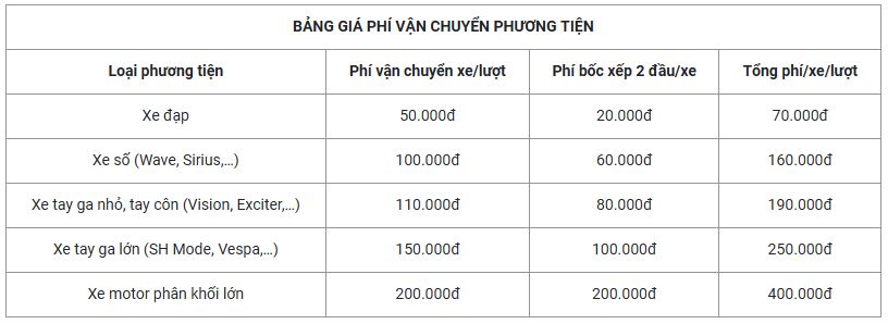 Tổng quan du lịch Phú Quốc Tổng quan du lịch Phú Quốc
