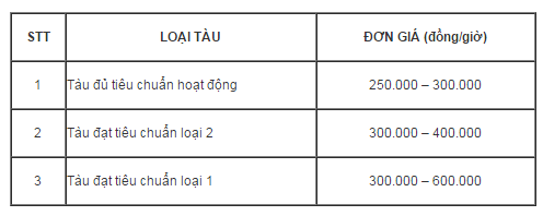 Cẩm nang du lịch Hạ Long Cẩm nang du lịch Hạ Long
