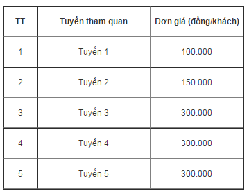Cẩm nang du lịch Hạ Long Cẩm nang du lịch Hạ Long