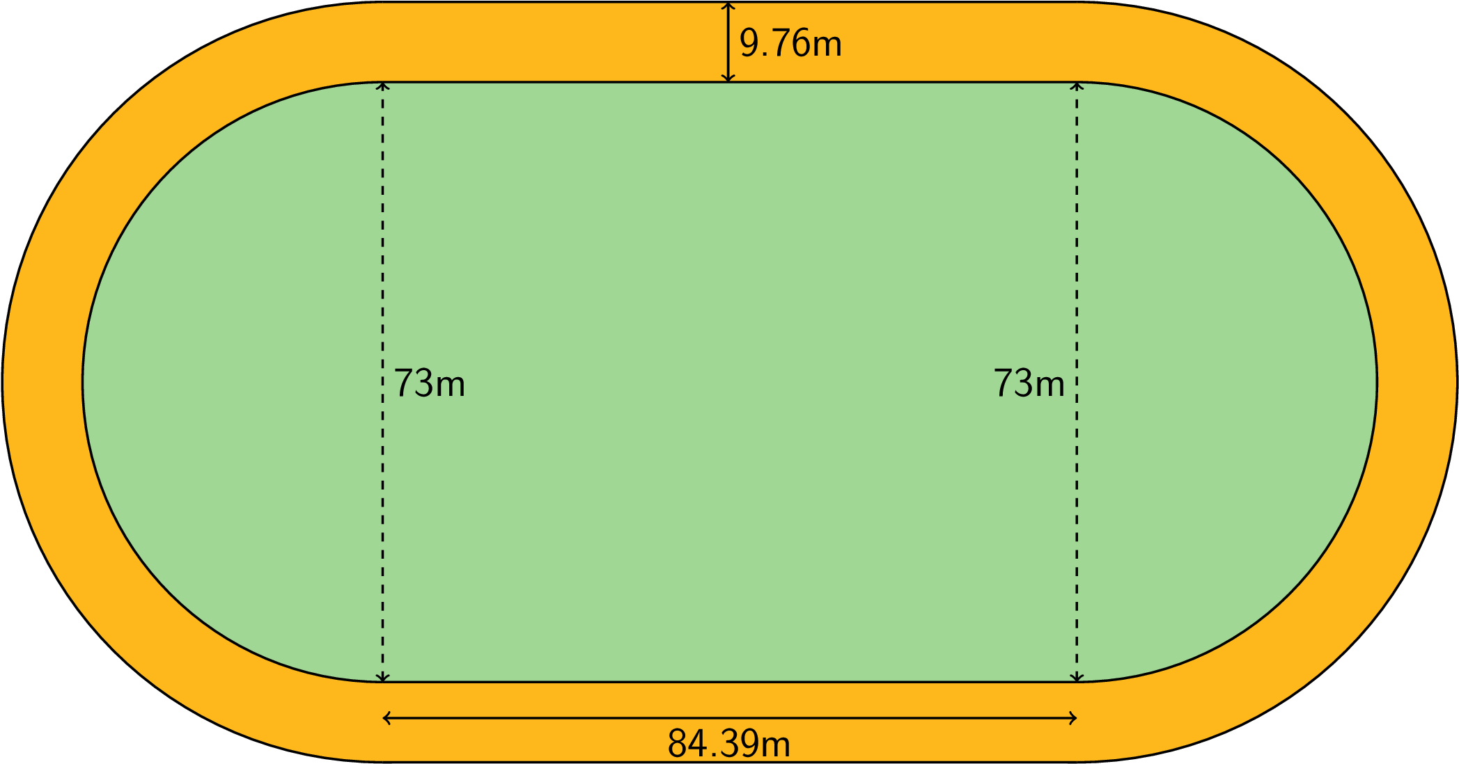 A Picture Of A Field Inside A Running Track - Area Of Track Field - Transparent PNG Free Download