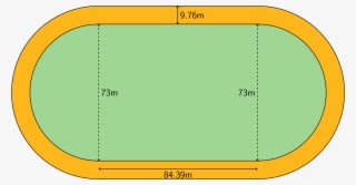A Picture Of A Field Inside A Running Track - Area Of Track Field [ES] - Transparent PNG Free Download