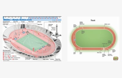 Track And Field - Transparent PNG Free Download