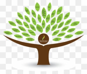 Our Giving Tree - Posters Related To Nature - Transparent PNG Free Download