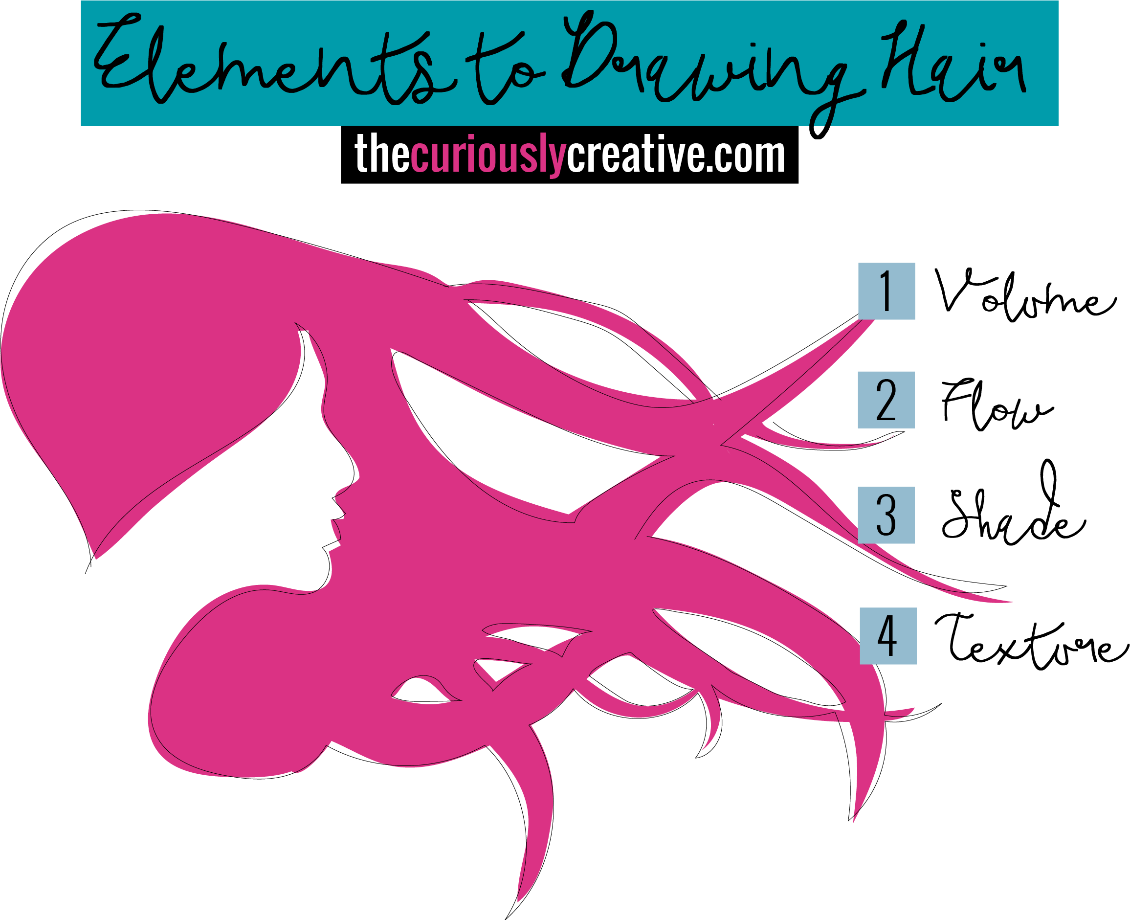 The Depth Of The Detail You Give To These Elements - Woman Large Tote Bag, Natural, Large - Transparent PNG Free Download