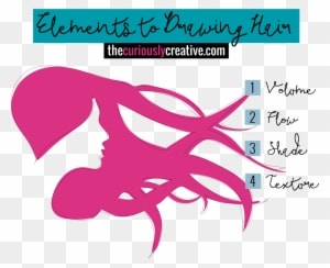 The Depth Of The Detail You Give To These Elements - Woman Large Tote Bag, Natural, Large - Transparent PNG Free Download