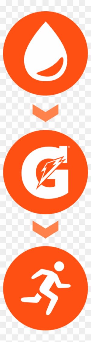 Get It - Gatorade Natural - Transparent PNG Free Download