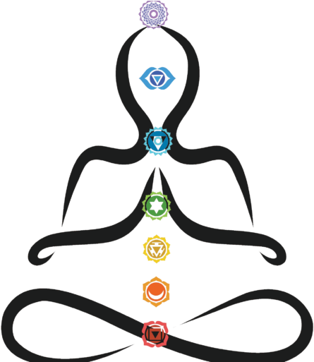 Chakra Natural Therapies For Health By Yan - Transparent PNG Free Download