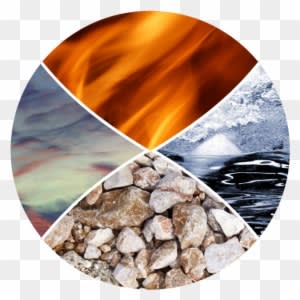 We Will Connect With The Elements Of Nature Through - Photography Element Collage - Transparent PNG Free Download