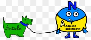 Les Personnages-natures En Scène Et En Fonction - Clipart L Adjectif Qualificatif - Transparent PNG Free Download