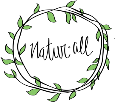 7 Reasons Why You Should Rinse Curly Natural Hair With - Naturall Club Deep Conditioner - Transparent PNG Free Download