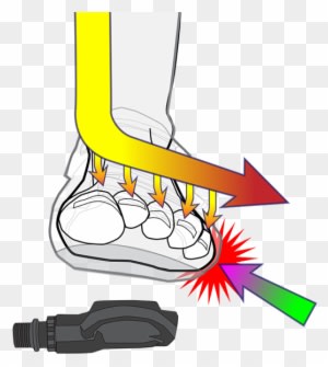 Cleat Wedges® Enable The Cycling Shoe To Connect With - Cycling Foot Pain Outside - Transparent PNG Free Download