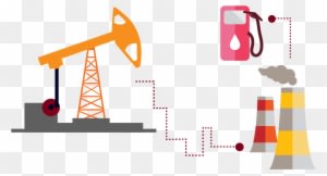 If You Need A Reliable Partner In Turkey's Attractive - Diesel Fuel - Transparent PNG Free Download