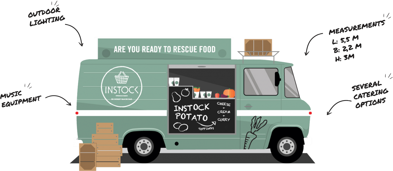Image Result For Food Truck - Instock Food Truck - Transparent PNG Free Download
