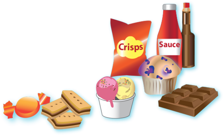 Click Here For More Information About Foods And Drinks - Fats And Sugar Foods - Transparent PNG Free Download