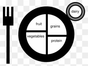 Food - Food Plate Clip Art - Transparent PNG Free Download