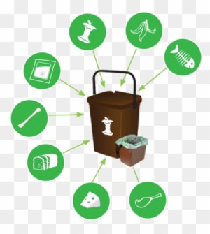 Council Services - Cardiff Council Kitchen Food Caddy - Transparent PNG Free Download