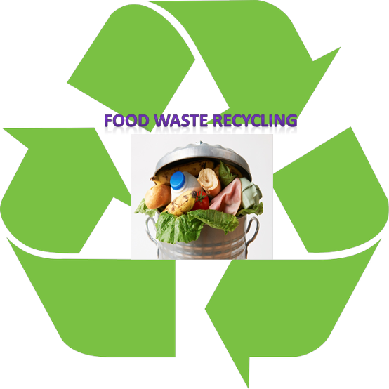 Recycle Cartoon Pictures 11, Buy Clip Art - Food Waste Recycling Png - Transparent PNG Free Download