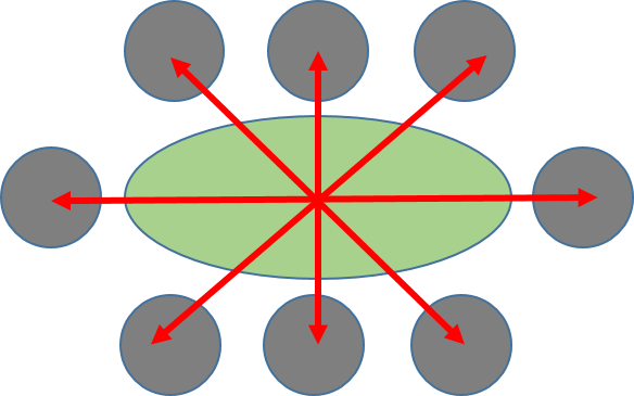 Le Second Enjeu Est La Variété Et Qualité Des Ambiances - Food - Transparent PNG Free Download