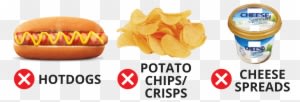 For Your Phosphorus Levels, Avoid Processed Foods - High Phosphorus Fast Foods - Transparent PNG Free Download