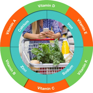 Eufic Eufic - Food - Transparent PNG Free Download