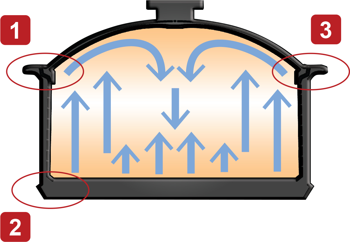 Nutritional Food - Food - Transparent PNG Free Download