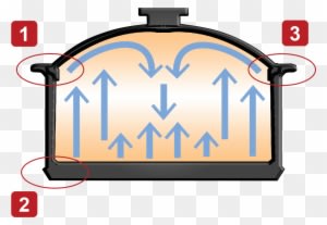 Nutritional Food - Food - Transparent PNG Free Download